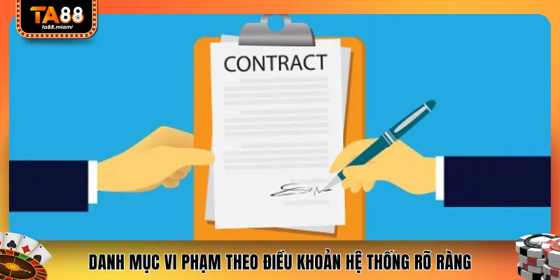 Danh mục vi phạm theo điều khoản hệ thống rõ ràng