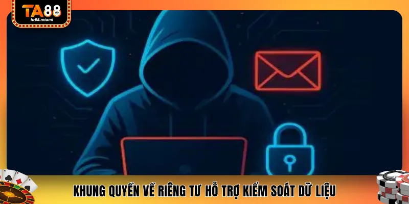 Khung quyền về riêng tư hỗ trợ kiểm soát dữ liệu
