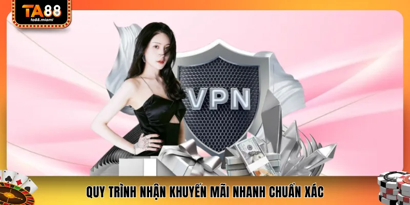 Quy trình nhận khuyến mãi nhanh chuẩn xác